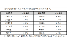 吐鲁番讨债公司成功追回拖欠八年欠款50万成功案例